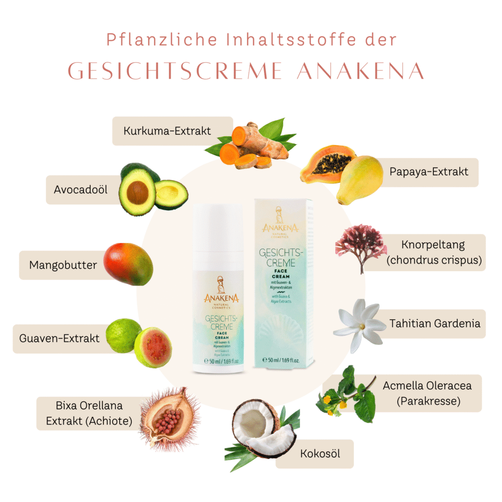 Gesichtscreme_pflanzliche Inhalttsstoffe_Anakena