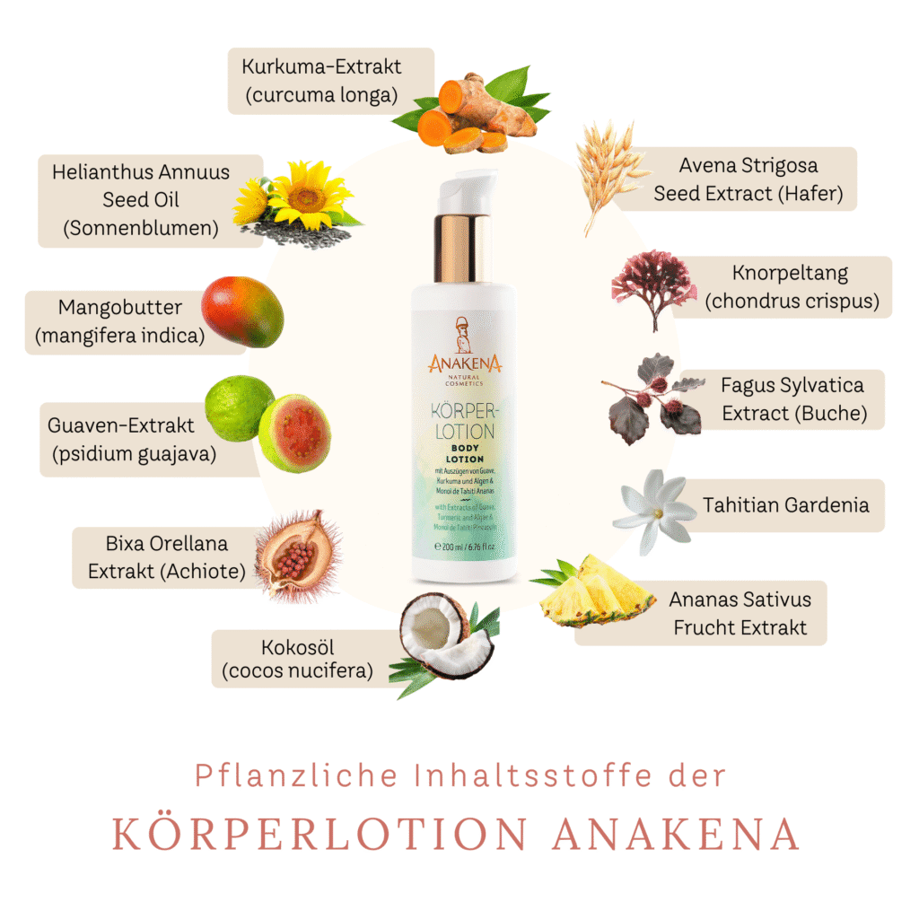Körperlotion Anakena pflanzliche Inhaltsstoffe