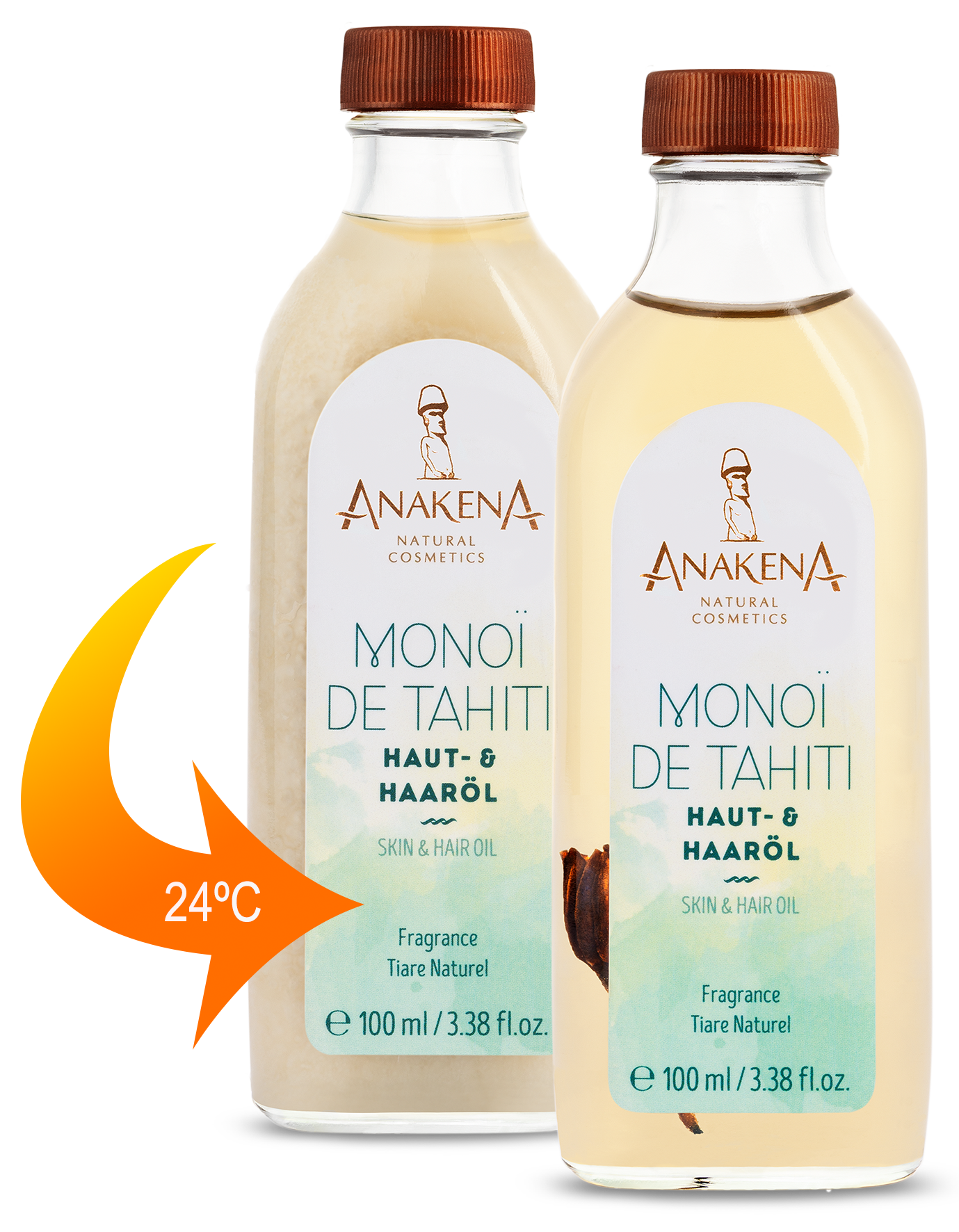 Chart Monoi liquid and solid