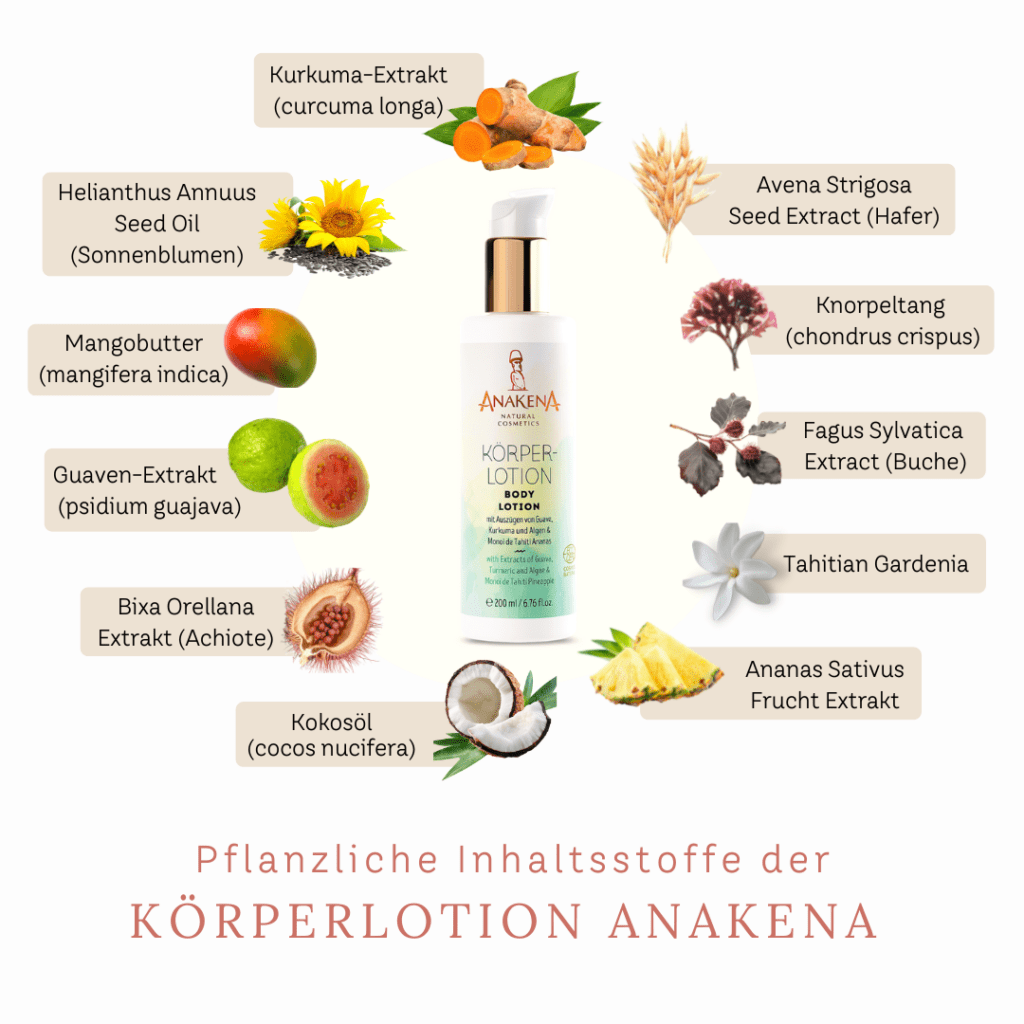 Koerperlotion Ingredients fuer News Web